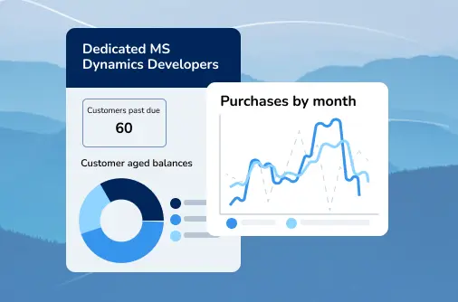 hire full time dynamics developers image
