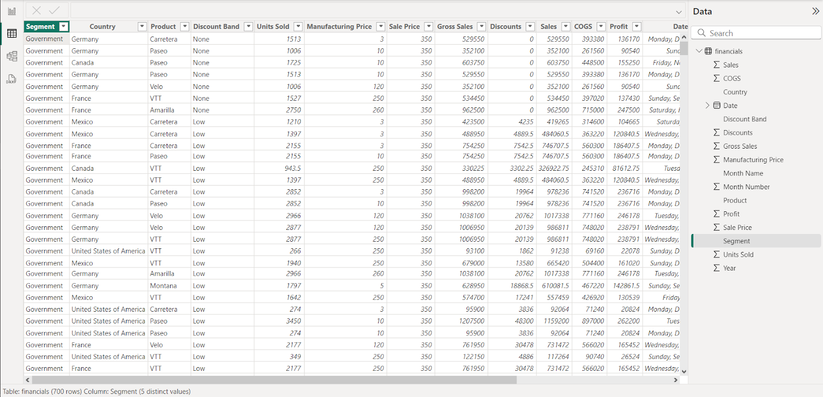 Data Modeling