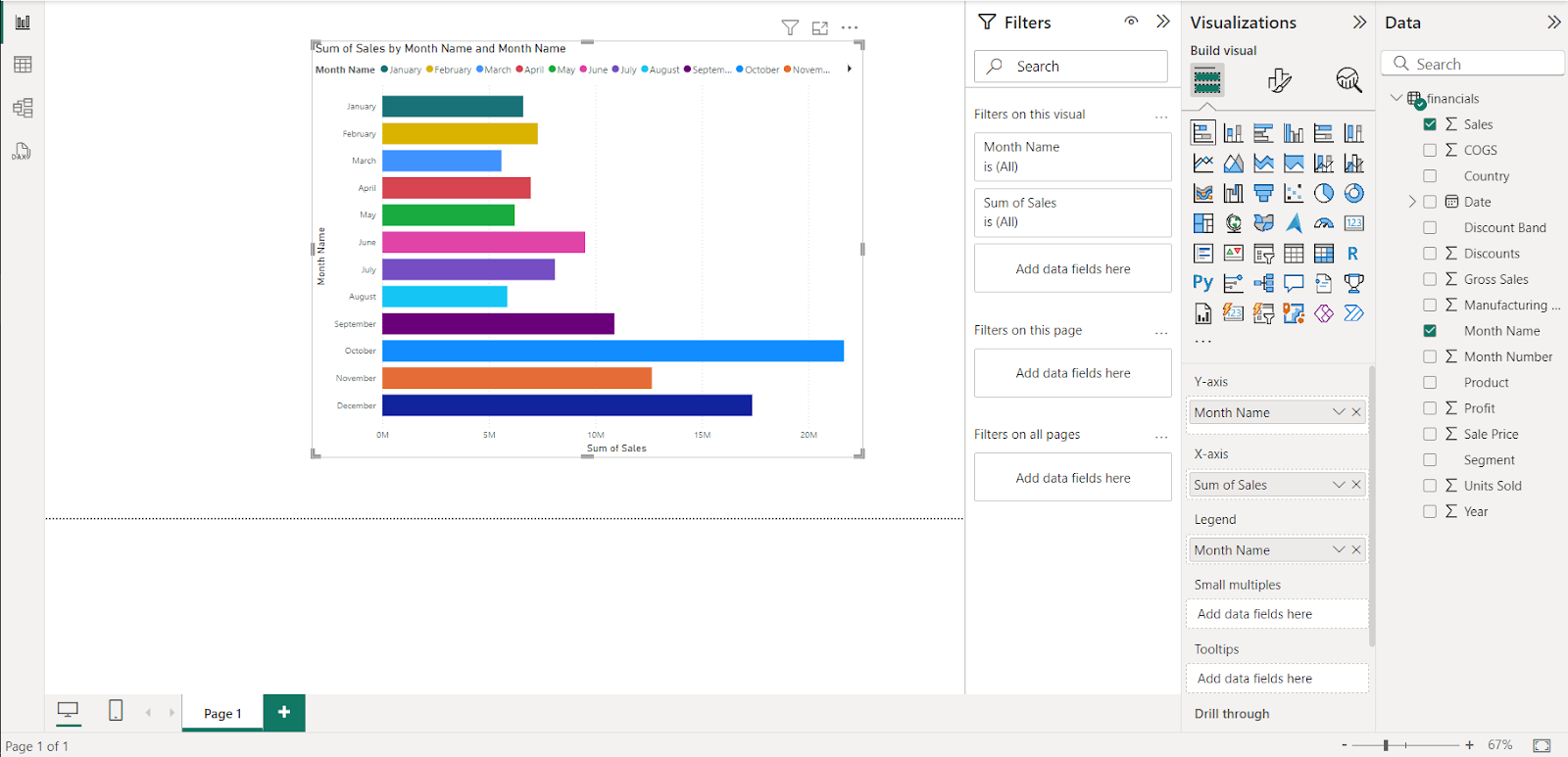 data visualization