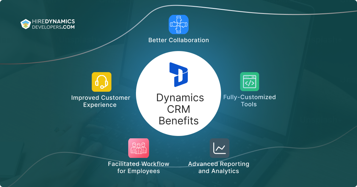 Microsoft dynamics CRM benefits