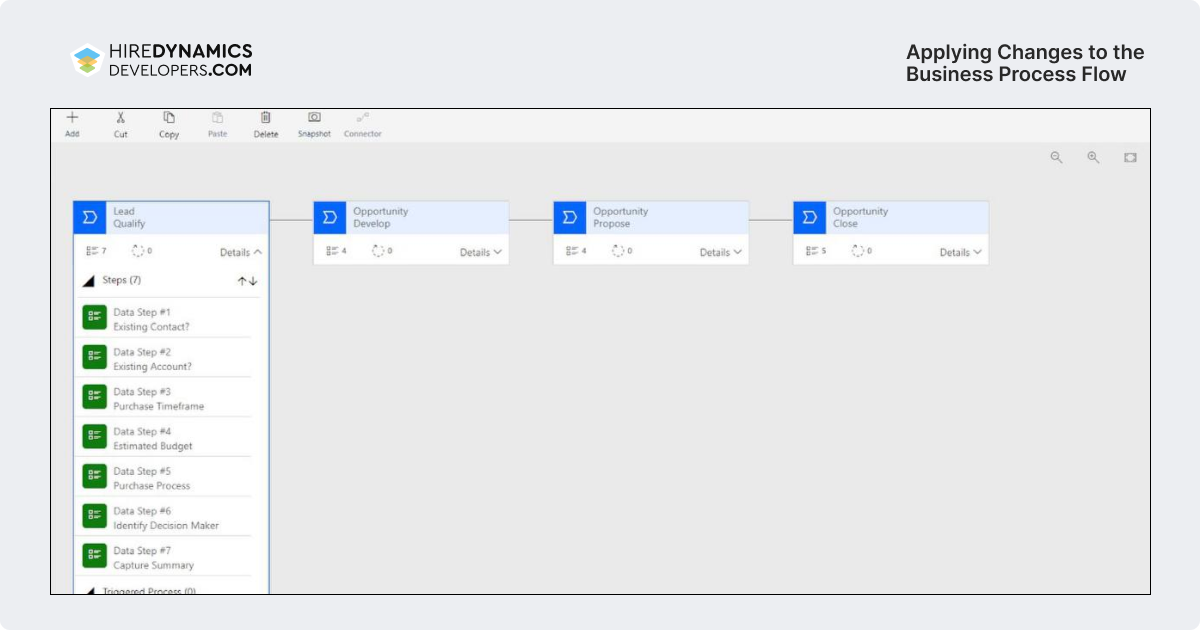 applying changes to business process flows