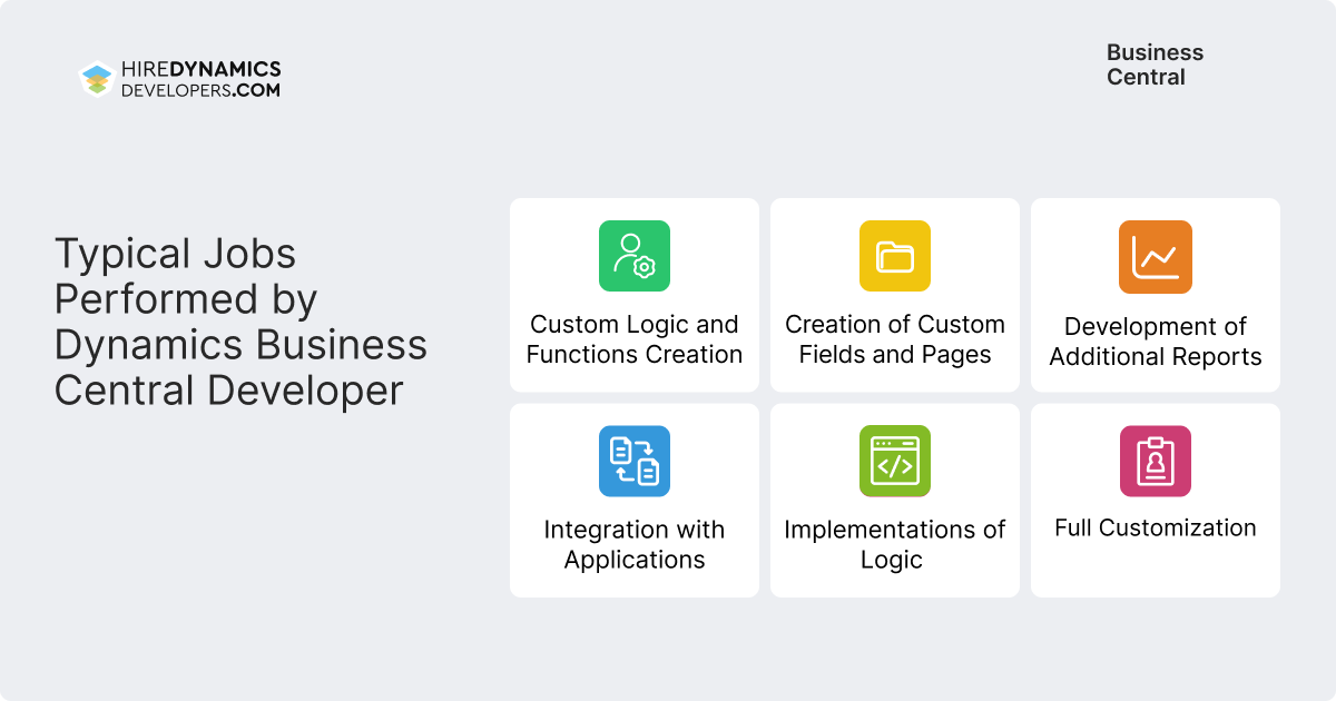 hire business central developer
