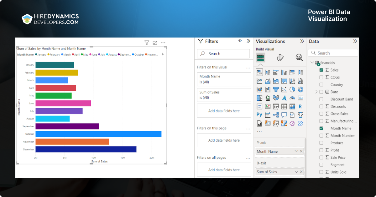 power bi data vizualization