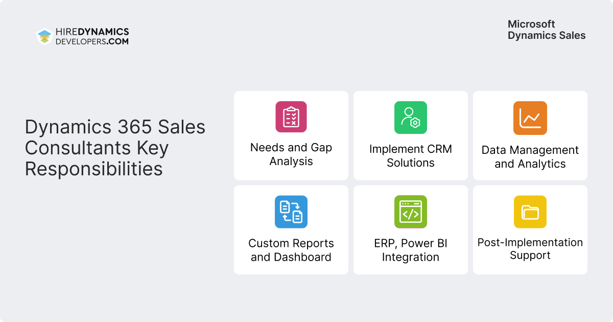 dynamics 365 sales consultants key responsibilities