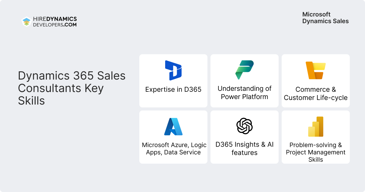 dynamics 365 sales consultants key skills