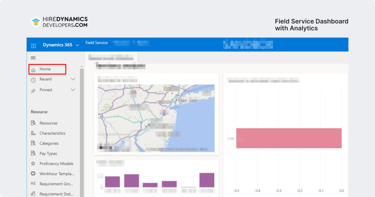 field service dashboard with analytics