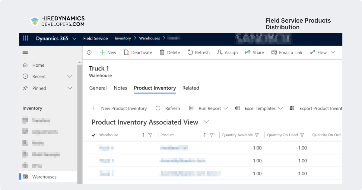 field service products distribution