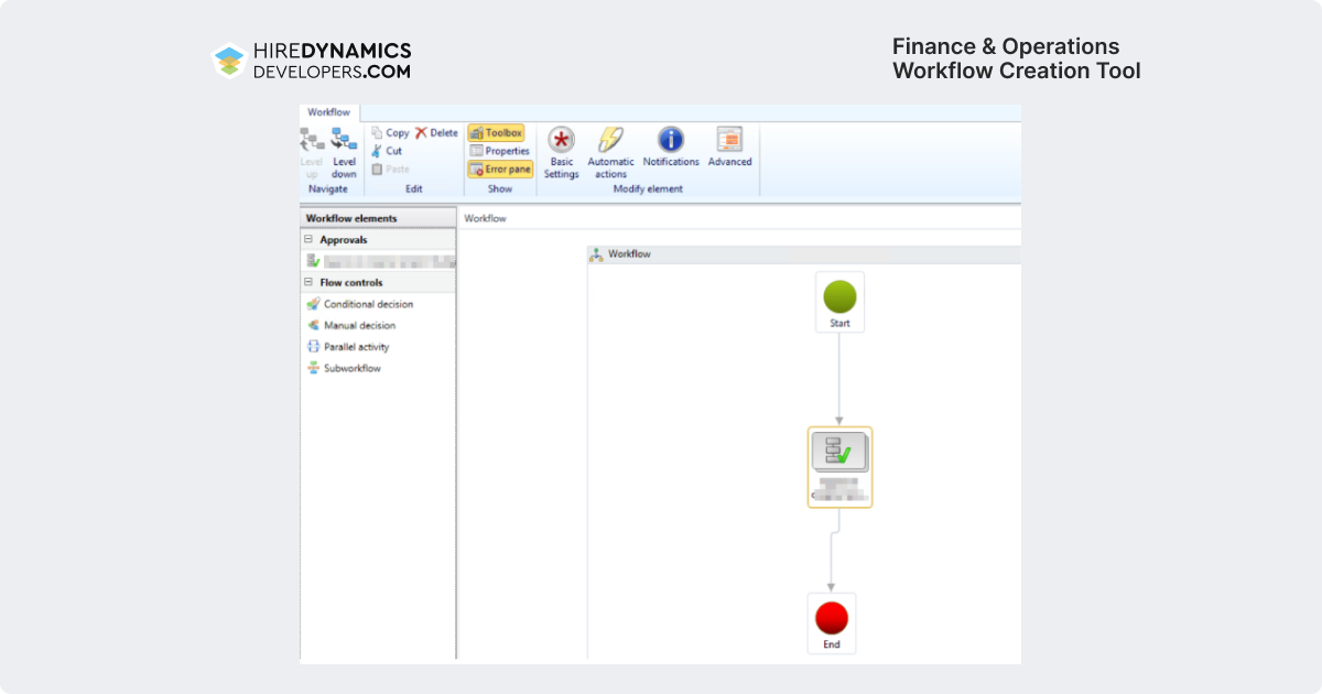 finance operations workflow creation tool