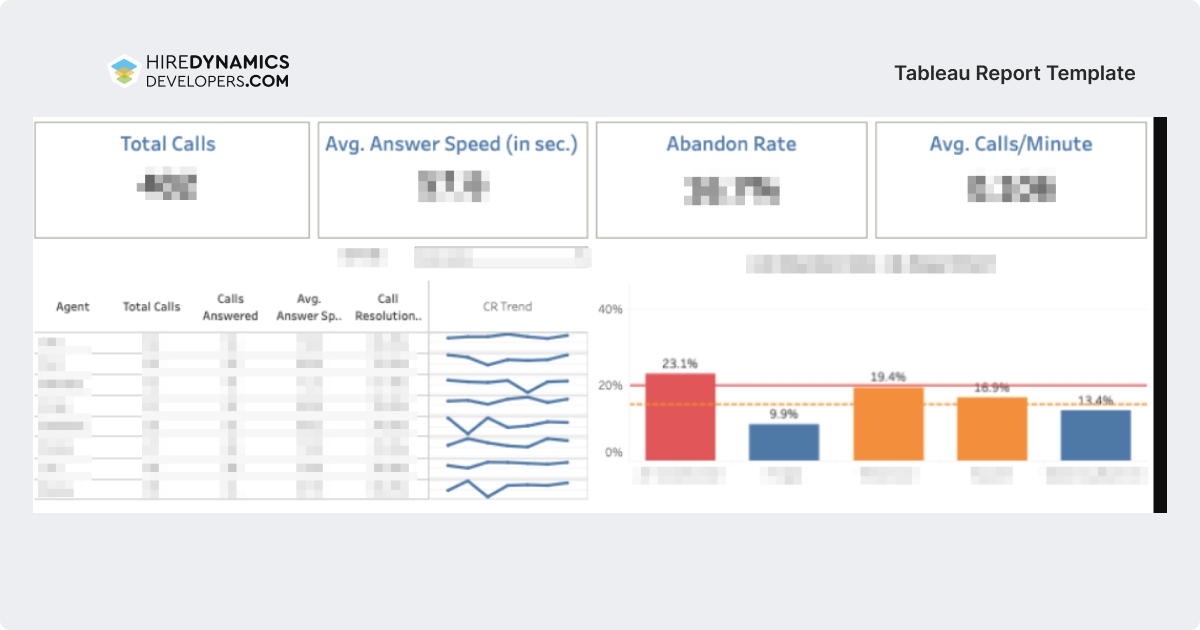 tableau report template